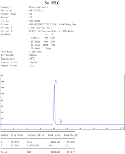 SARM Andarine S4 quality test